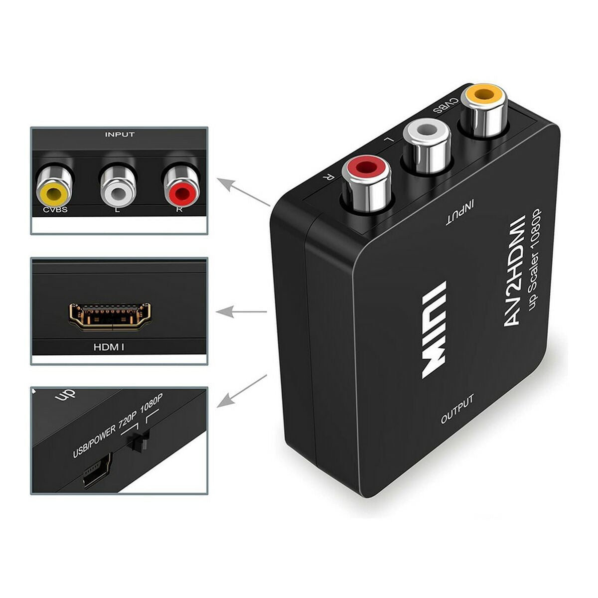REPETIDORDESEALHDMI3XRCAP4