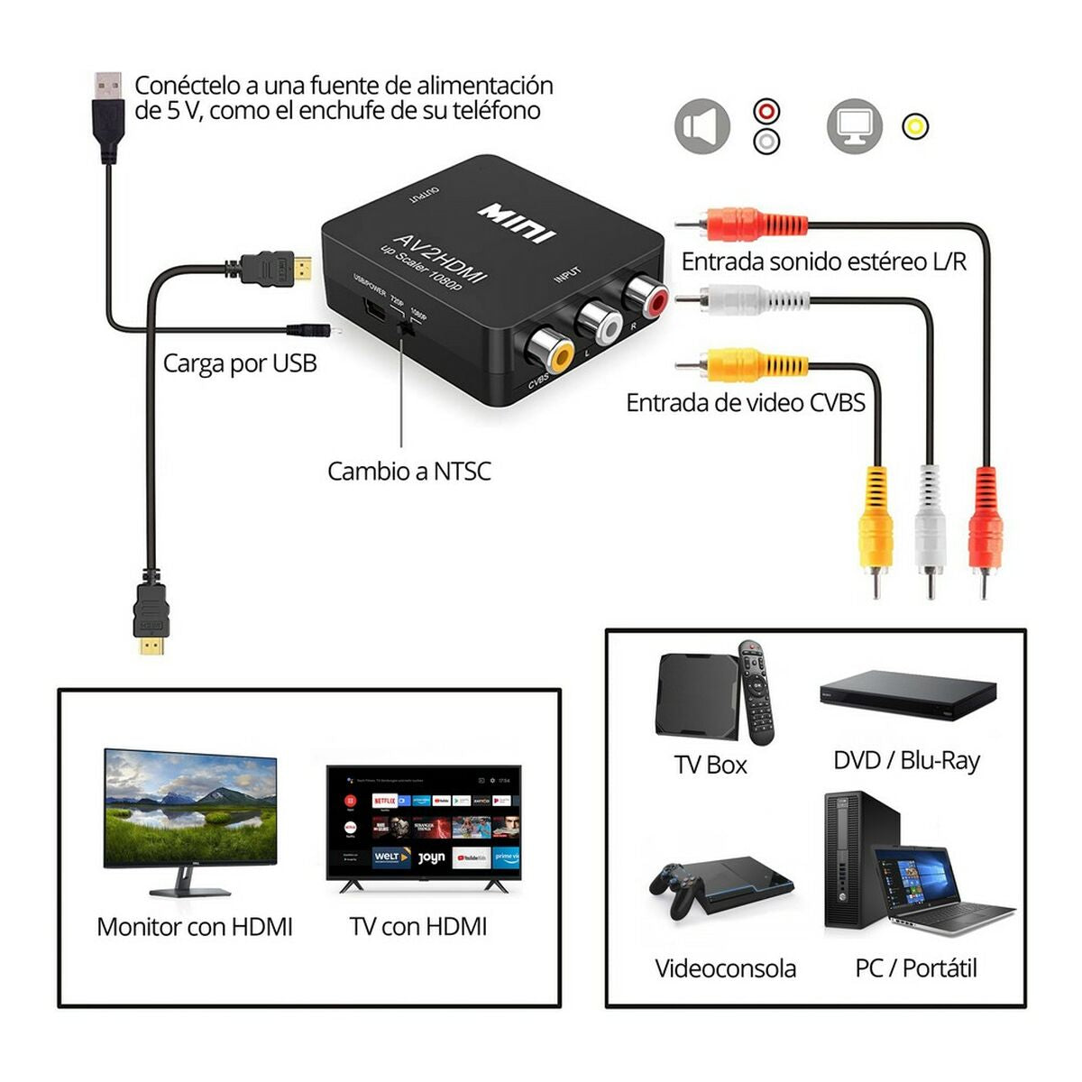 REPETIDORDESEALHDMI3XRCAP5